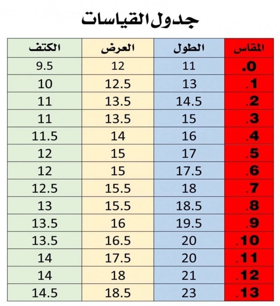 سديري الاحرف العربية